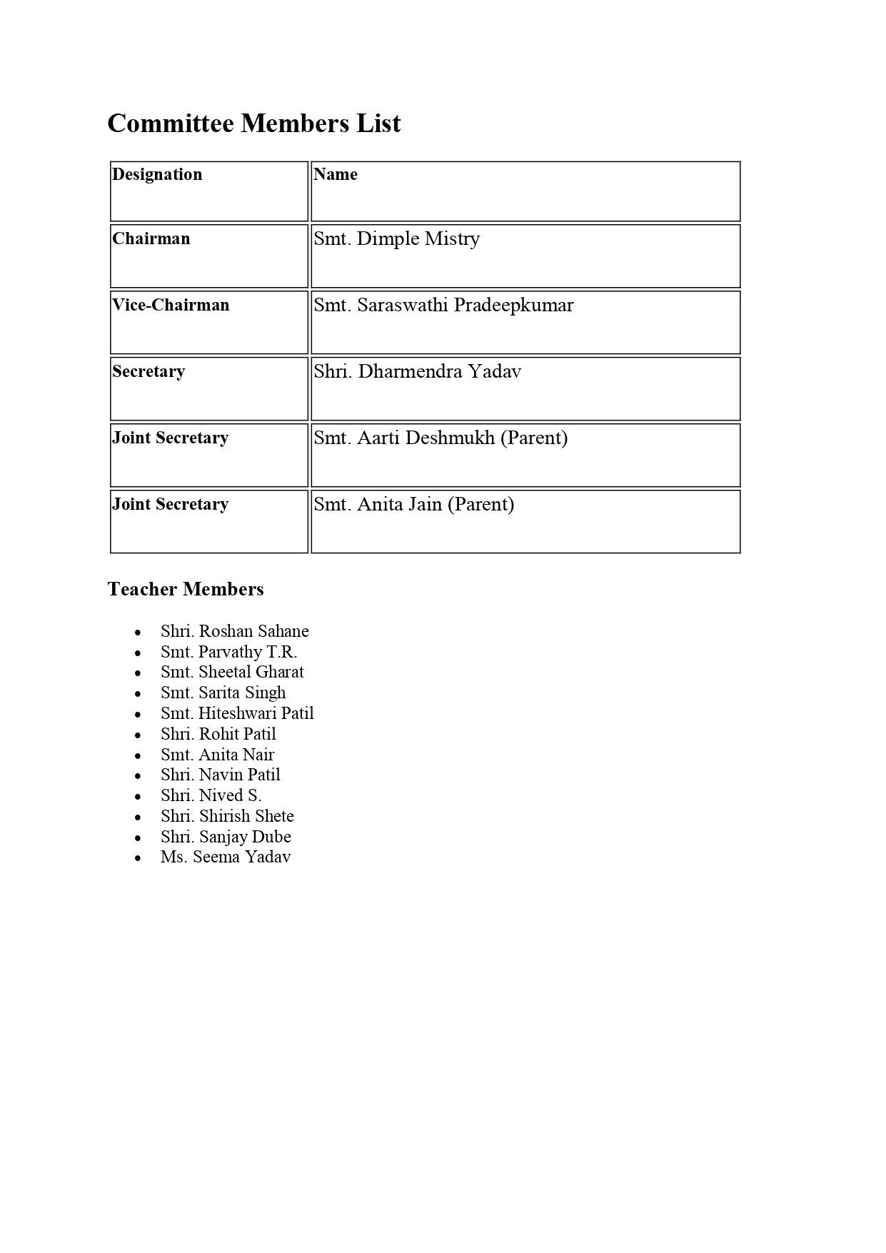 Parents Teachers Association